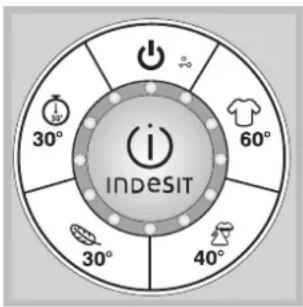 INDESIT SISL 126 S (EU) - Come effettuare un ciclo di lavaggio - 3