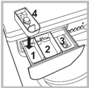 INDESIT IWC 51451 EU - Wasmiddelbakje - 1