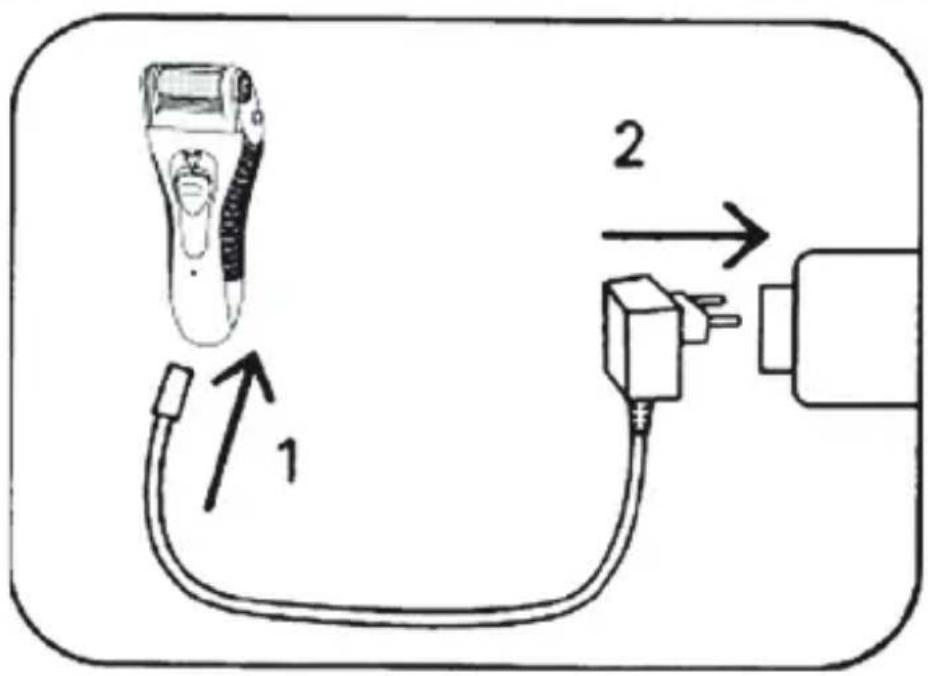 Sichler NC2230675 - MISE EN MARCHE - 1