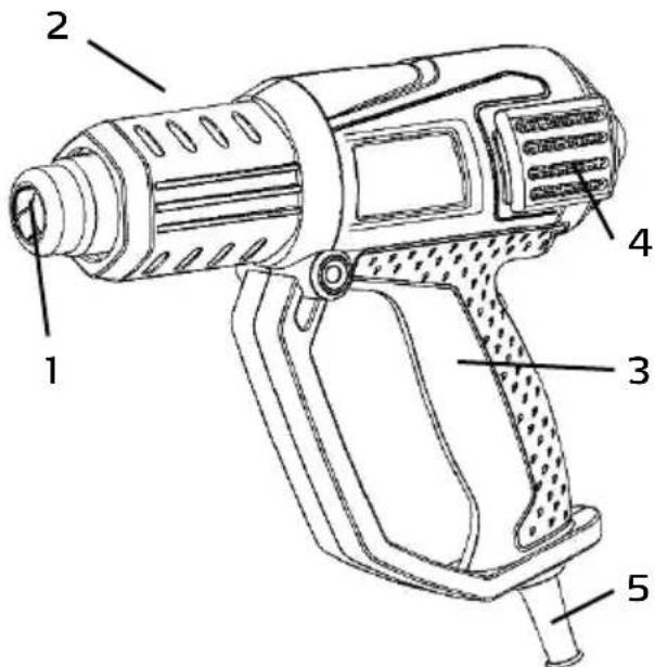 Storch 65 57 20 - Apparaatbeschrijving - 1