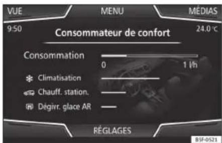 SEAT Navi System Plus - Consommateurs - 1
