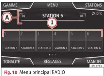SEAT Navi System Plus - Moderadio - 1