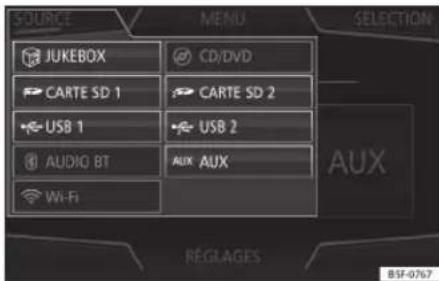 SEAT Navi System Plus - Changement de la source media - 1