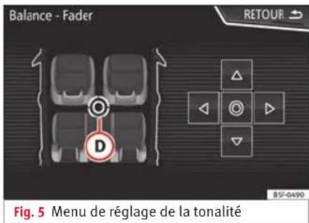 SEAT Navi System Plus - Manipulation des boutons de fonction et des indications à l'écran - 2
