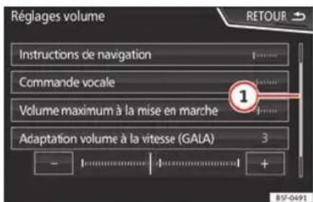 SEAT Navi System Plus - Ouverture d'entrees de listedes et recherche dans les listedes - 1