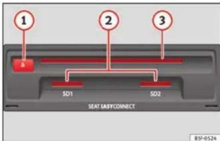 SEAT Navi System Plus - Insertion ou ejection d'un CD ou DVD1 - 1