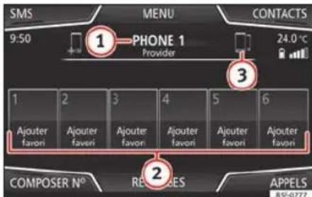 SEAT Navi System Plus - Nota - 1