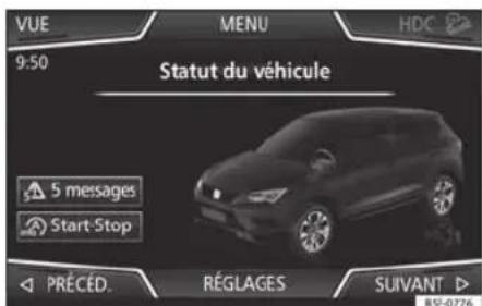 SEAT Navi System Plus - Symboles  fig.48:Signification - 5