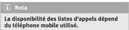 SEAT Navi System Plus - Indications possibles dans le menu Appels - 1
