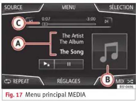 SEAT Navi System Plus - Nota - 1