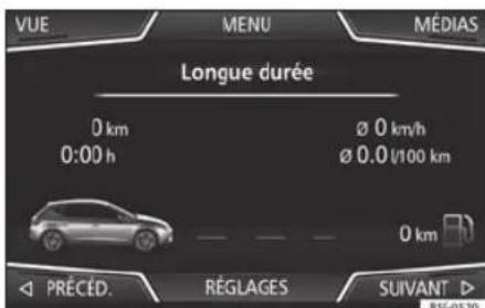 SEAT Navi System Plus - Données du voyage - 1