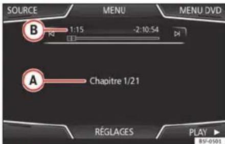 SEAT Navi System Plus - Mode DVD video - 1