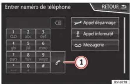 SEAT Navi System Plus - Menu Entrer numero de téléphone - 1