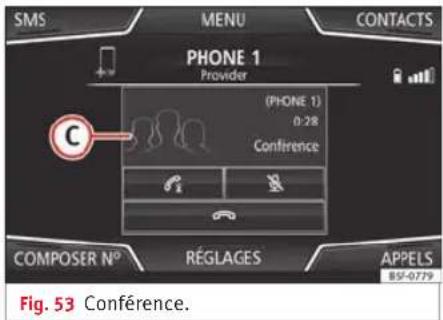 SEAT Navi System Plus - Système de gestion du téléphone (PHONE) - 2