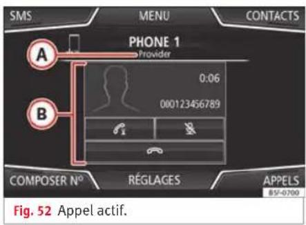 SEAT Navi System Plus - Système de gestion du téléphone (PHONE) - 1