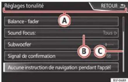 SEAT Navi System Plus - Manipulation des boutons de fonction et des indications à l'écran - 1