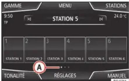 SEAT Navi System Plus - Touches de mémoire - 1