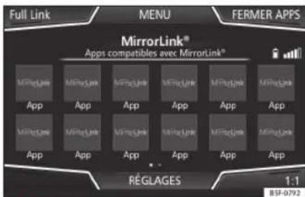 SEAT Navi System Plus - MirrorLink® - 1