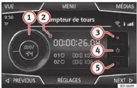 SEAT Navi System Plus - Menu Car - 2