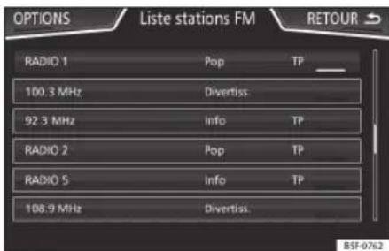 SEAT Navi System Plus - Moderadio - 2
