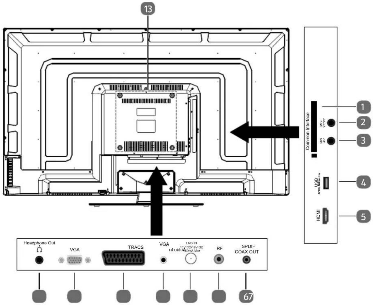 MEDION LIFE P13165 (MD 21403) - Lato posteriore - 1