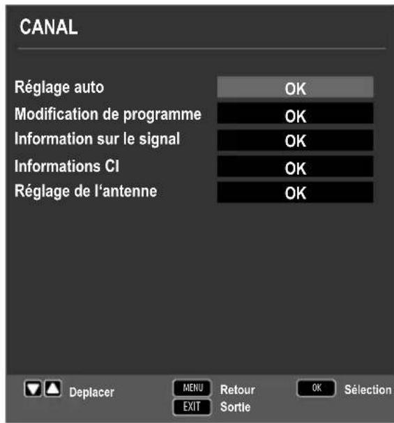 MEDION LIFE P12302 (MD 31084) - 8.1.MenuCanal - 1