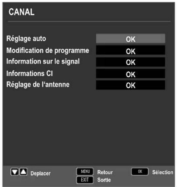 MEDION LIFE P12295 (MD 21396) - 8.1.MenuCanal - 1