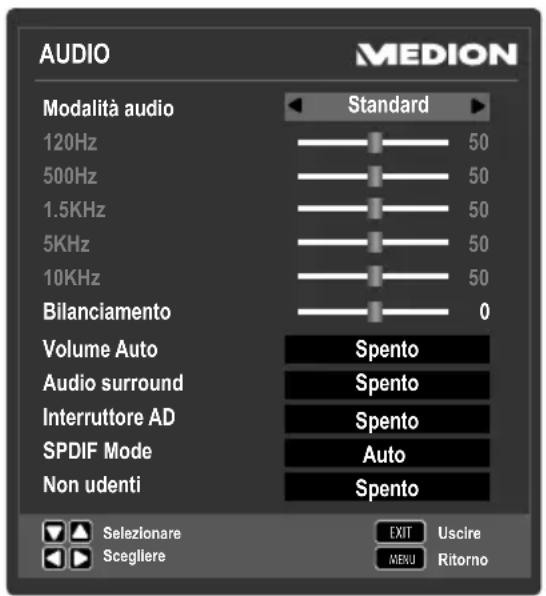 MEDION LIFE P12255 (MD 21350) - Menu AUDIO - 1