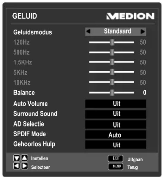 MEDION LIFE P12255 (MD 21350) - Menu GELUID - 1