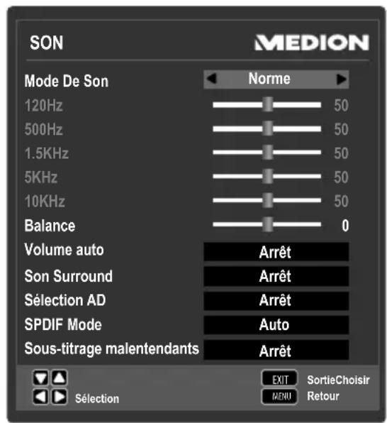 MEDION LIFE P12255 (MD 21350) - Menu SON - 1