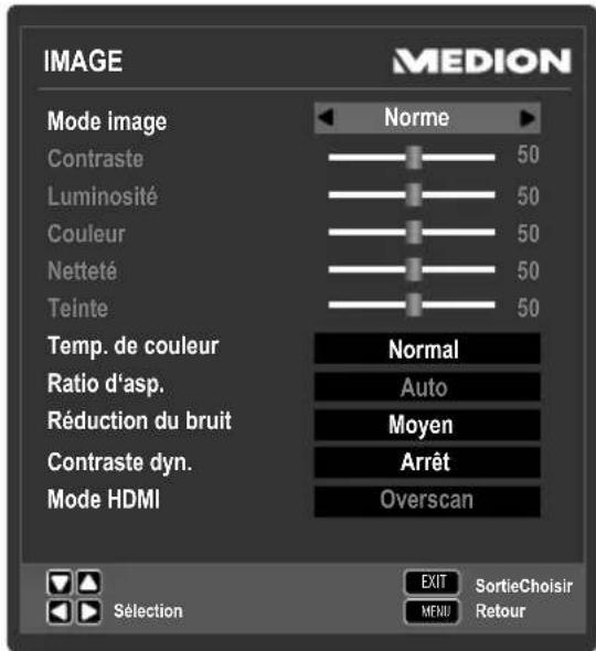 MEDION LIFE P12255 (MD 21350) - 8.3.1.MenuIMAGE - 1