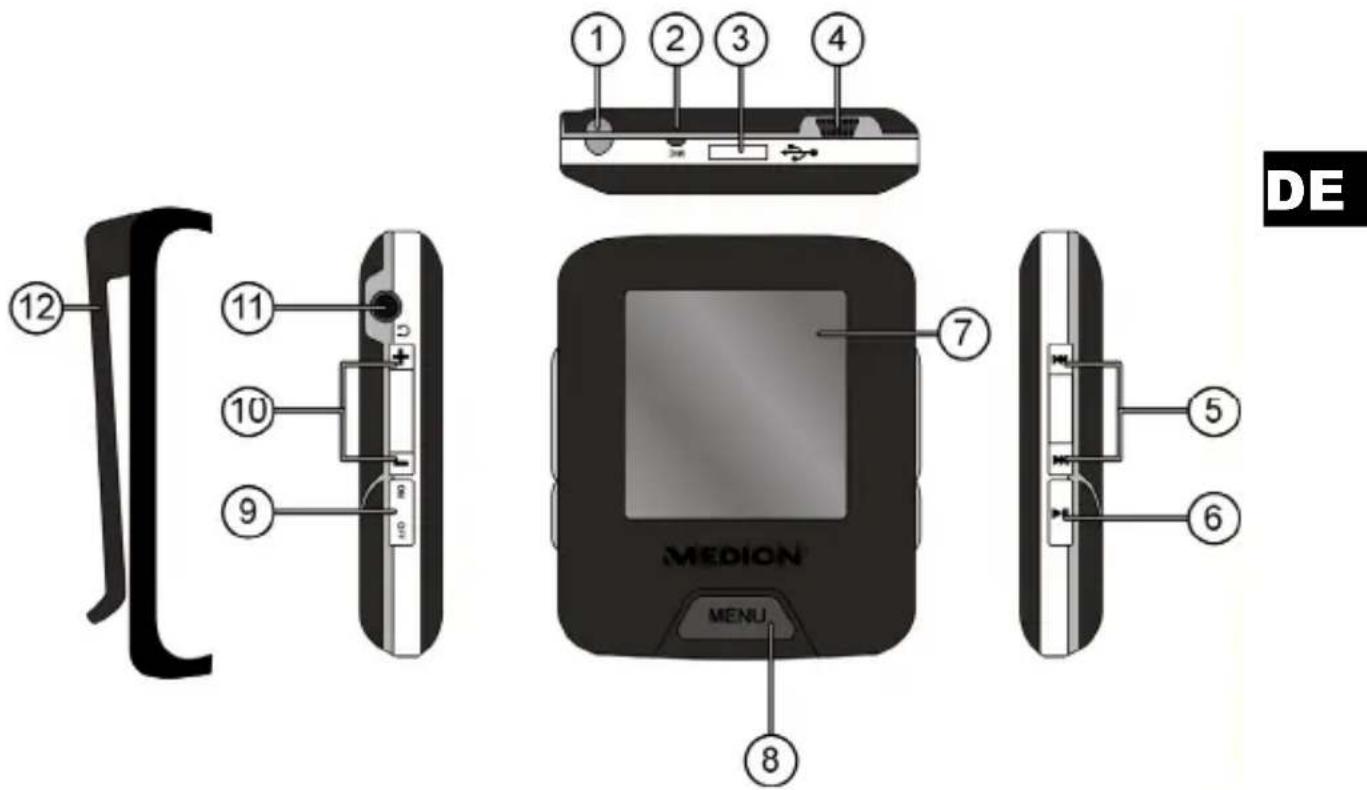 MEDION Life S60013 (MD 83003) - Geräteübersicht - 1