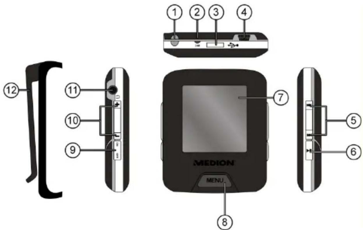 MEDION Life S60013 (MD 83003) - Vue d'ensemble de l'appareil - 1