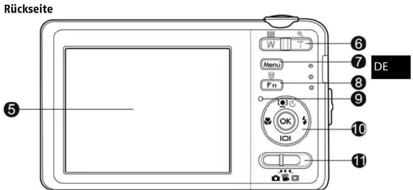 MEDION LIFE P43007 (MD 86341) - Vorderseite - 2