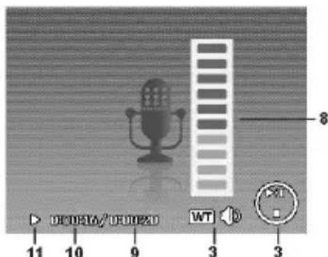 MEDION LIFE P43007 (MD 86341) - Displayaanduidingen voor het afspelen van geluid - 2
