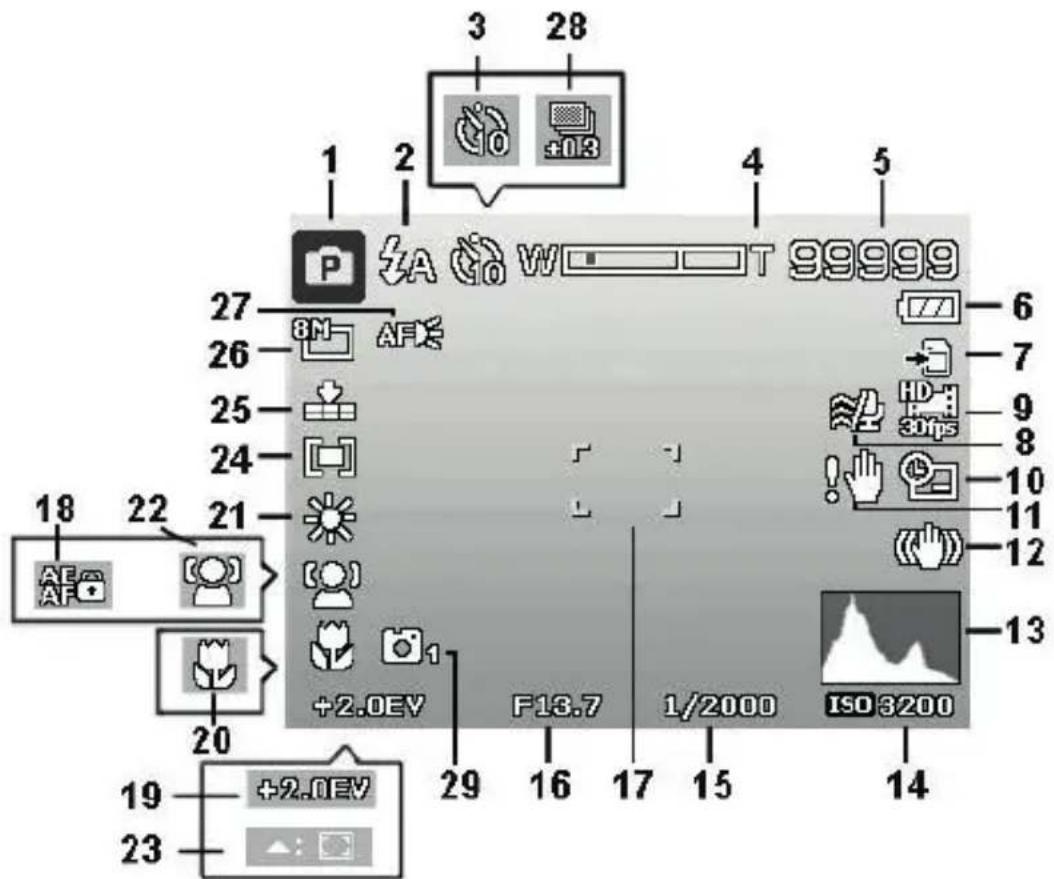 MEDION LIFE X44038 (MD 86938) - Displayindikatorer for optagelsen - 1