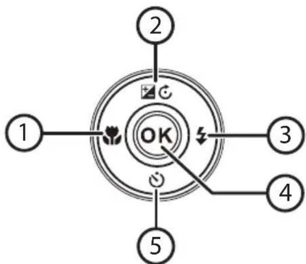 MEDION LIFE X44038 (MD 86938) - Navigationsknapper - 1
