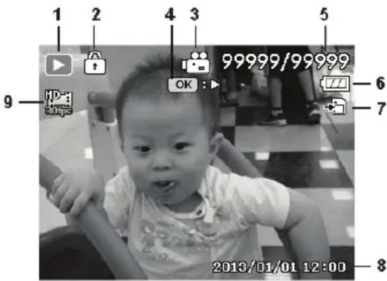 MEDION LIFE X44038 (MD 86938) - Displays for video playback - 1