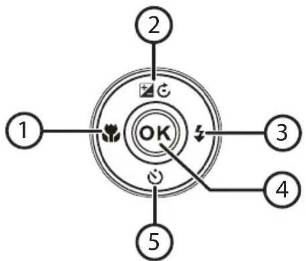 MEDION LIFE X44038 (MD 86938) - Navigationstaste - 1