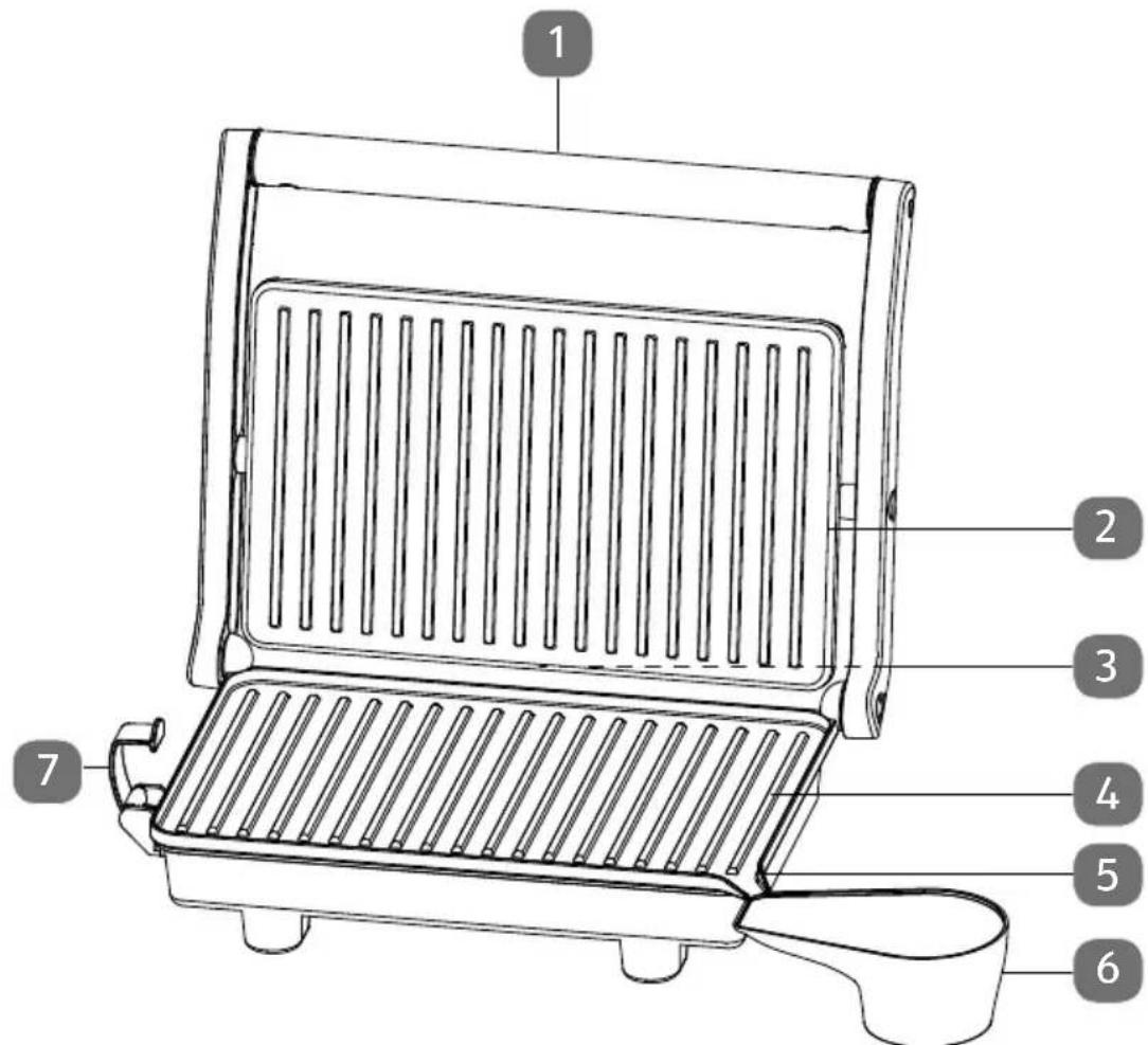 MEDION MD 17326 - Vue d'ensemble de l'appareil - 1