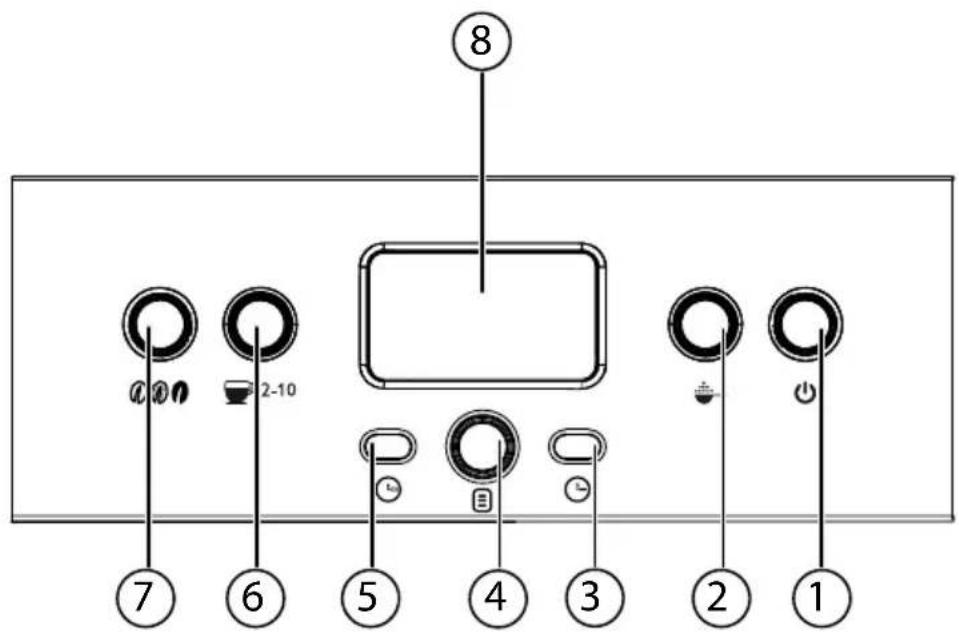 MEDION MD 16893 - Comandi - 1