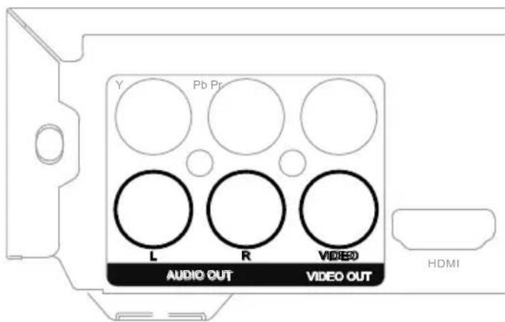 MEDION LIFE P71021 (MD 80036) - Video/Audio-cinch - 1