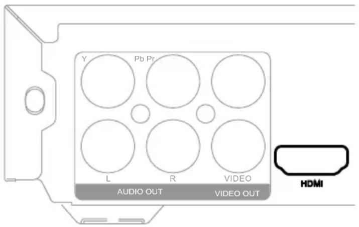 MEDION LIFE P71021 (MD 80036) - 7.1.HDMI - 1
