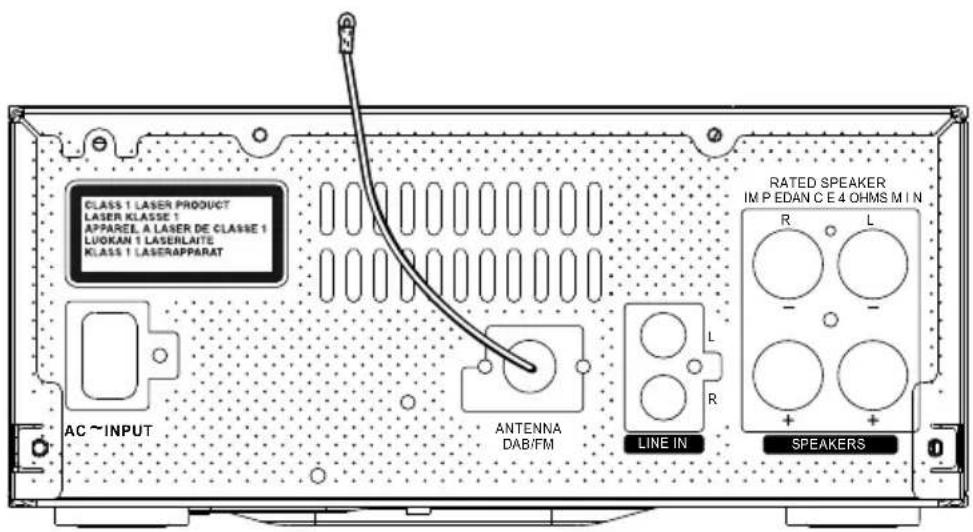 MEDION LIFE P64262 (MD 84597) - Antennenanschluss - 1