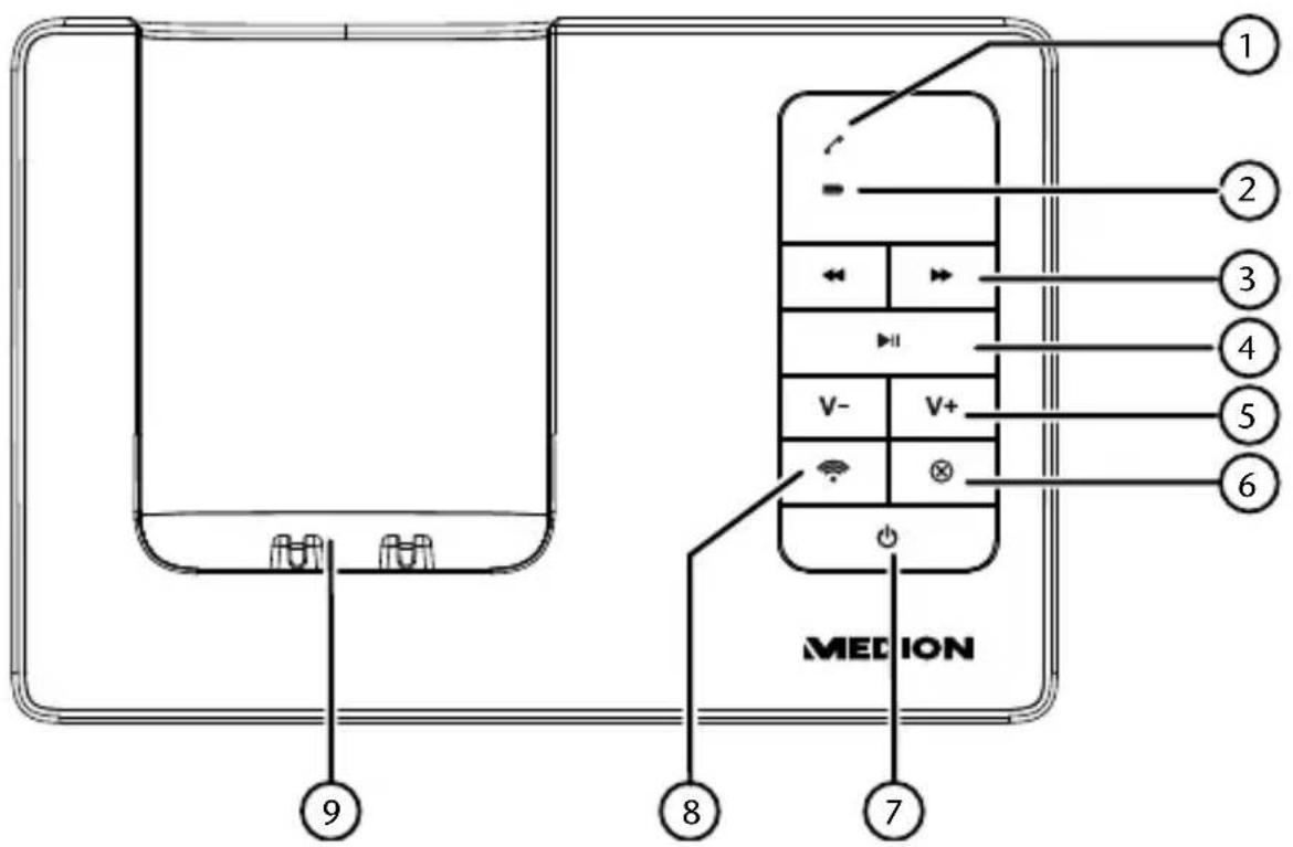 MEDION LIFE P63040 (MD 84902) - Basisstation - 1