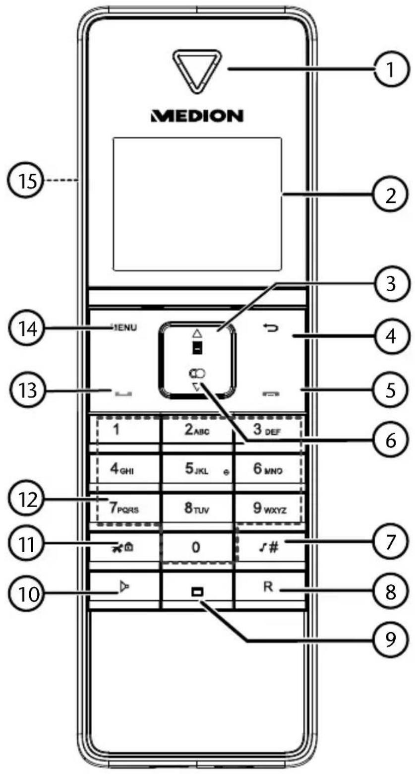 MEDION LIFE P63040 (MD 84902) - Mobilteil - 1