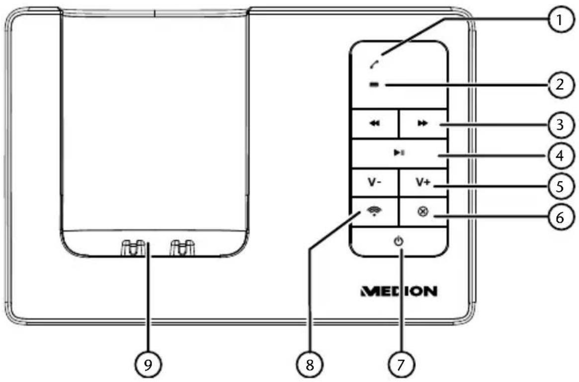 MEDION LIFE P63040 (MD 84902) - Basisstation - 1