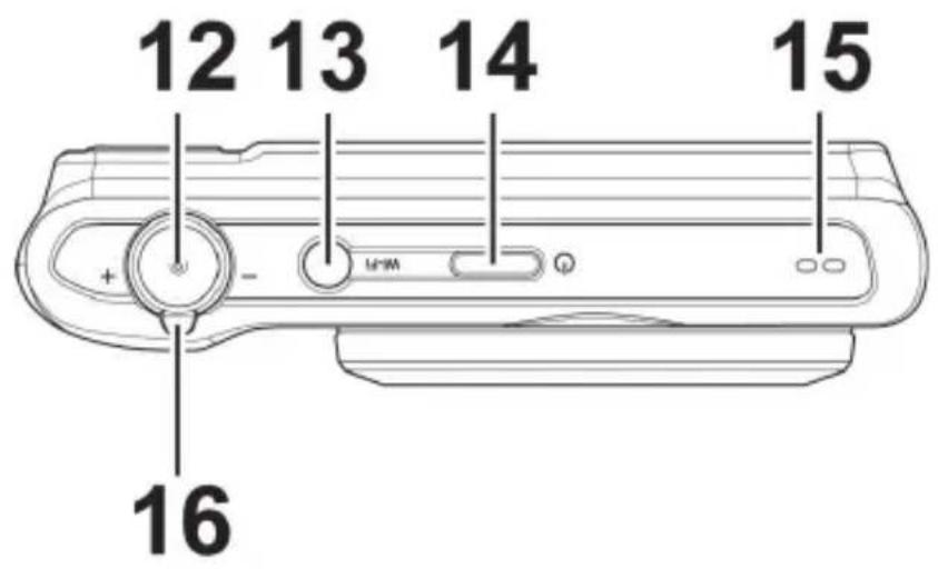 MEDION LIFE P44022 (MD 87270) - Top - 1