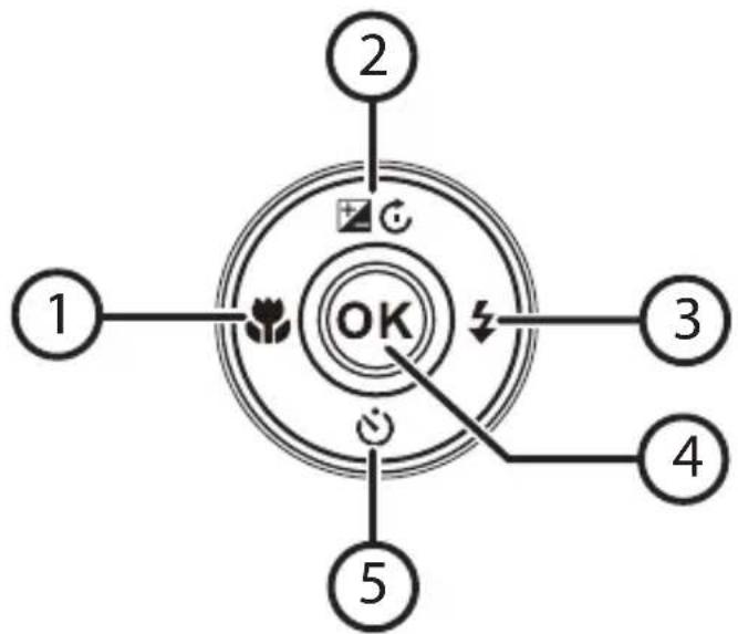 MEDION LIFE P44022 (MD 87270) - Navigatietoets - 1