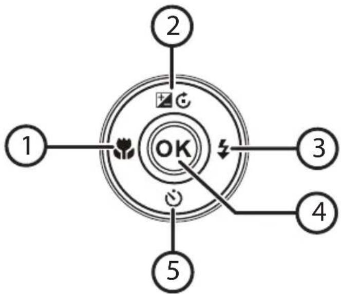 MEDION LIFE P44022 (MD 87270) - Navigation button - 1